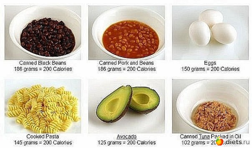 3 ����: 200 ����