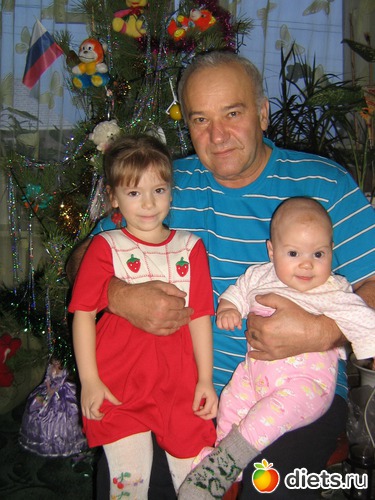 ������ ��������� � �����., ������: 2012 ���.