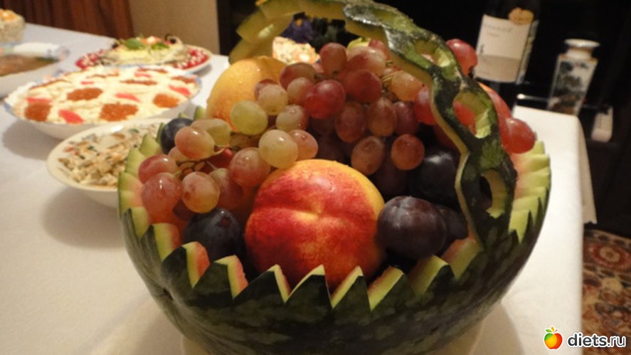 21 фото: Вкусняшки