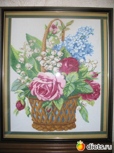 1 ����: ��� �����������