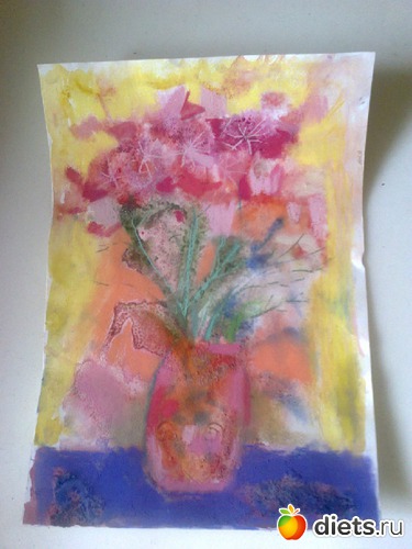 7 ����: ��� ��� ���������. � �� �������