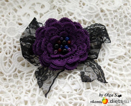 1 фото: Украшения,бижутерия. Автор работ - Листа