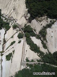 ��������-����� �������� �������