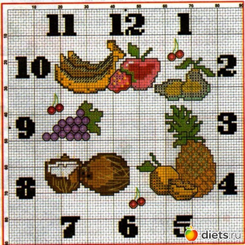 17 фото: И на кухне красота.