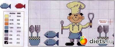 И на кухне красота.