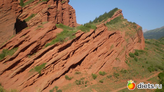 Красоты Киргизии. Ущелье Семь быков., альбом: жизнь...