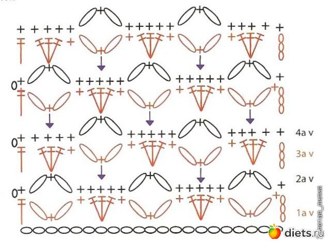 5 фото: соломоновы петли