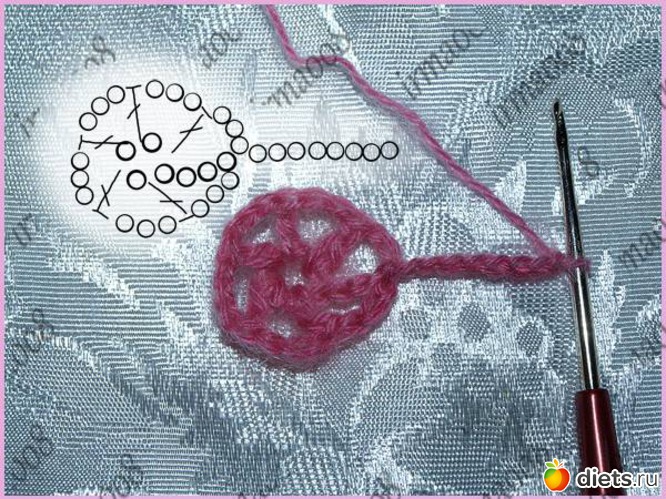 6 фото: соломоновы петли