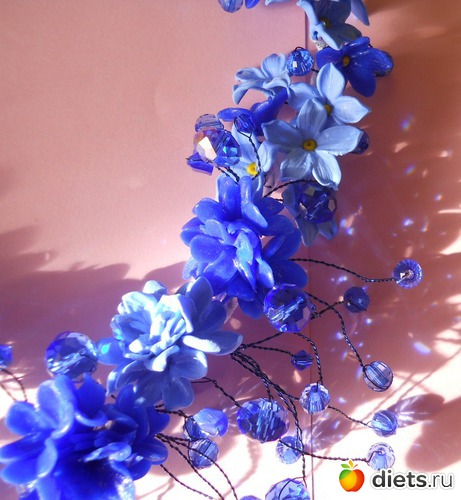 &quot;  &quot;, :   .