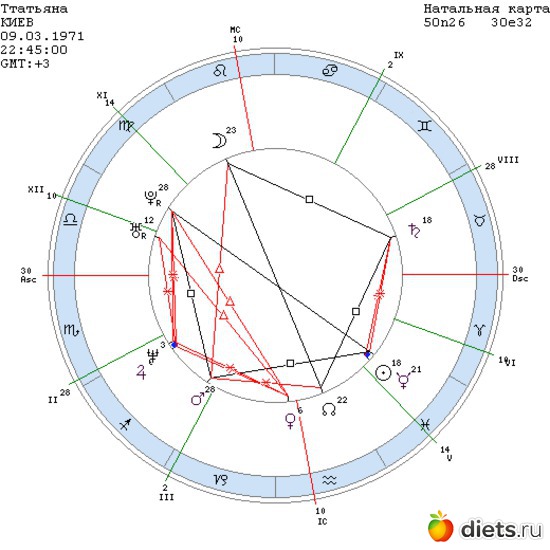 13 фото: Разные картинки