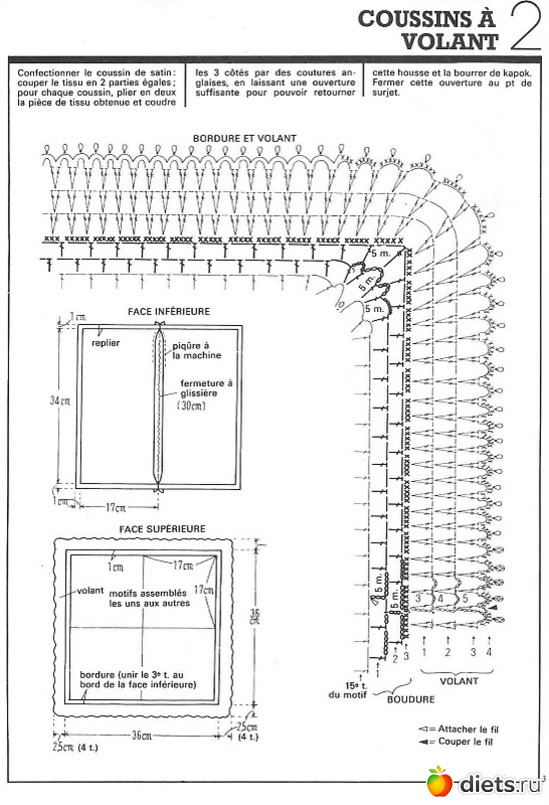 39 фото: мотивы крючком