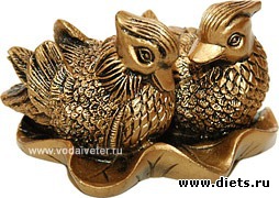 ФЕН-ШУЙ символы