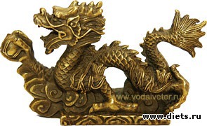 ФЕН-ШУЙ символы