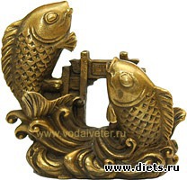 ФЕН-ШУЙ символы