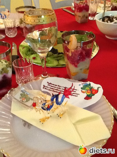 Ждем гостей, альбом: Наш новогодний стол