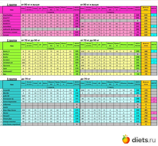 2012-1-1,2 ������, �����, ������: ������-2