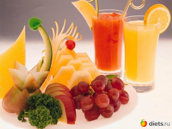 �������, ������: ��� � ��� ���