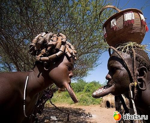 ����������� �������