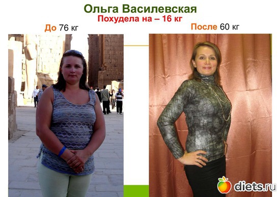 ����� �����������, ������: �� � �����