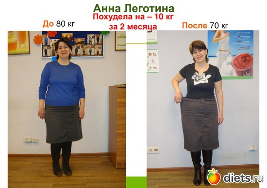 ���� ��������, ������: �� � �����