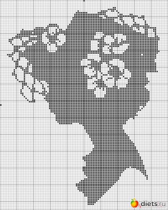 1 ����: �����