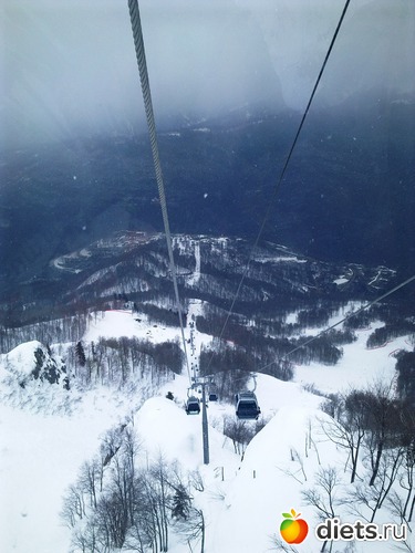 2 ����: ����. ������� ������