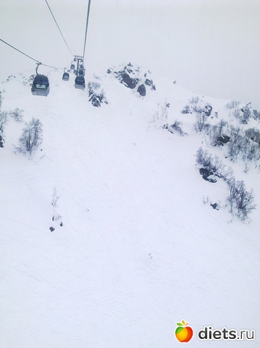 3 ����: ����. ������� ������