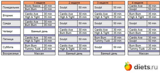 Brazil Butt Lift ��� ������ ����, ������: Brazil Butt Lift