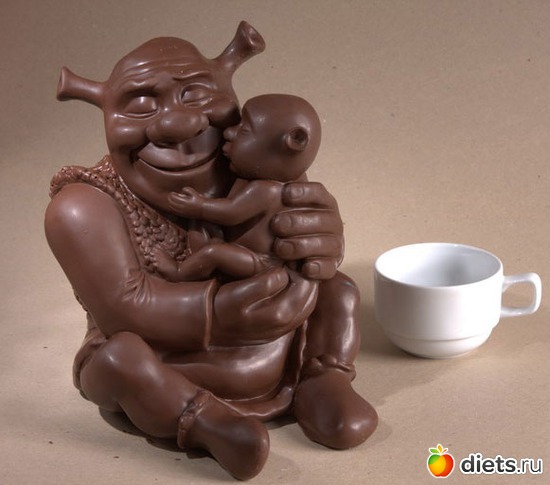 10 фото: Шоколадное бесподобие