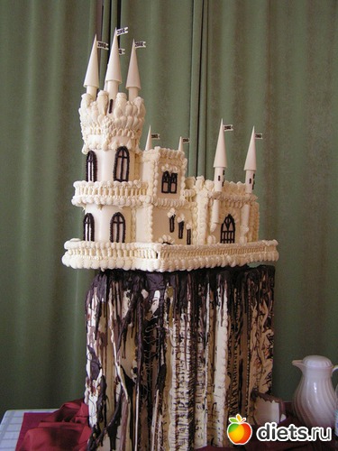 21 ����: ���������� ����������