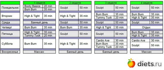 Brazil Butt Lif ��� ������� ���, ������: Brazil Butt Lift