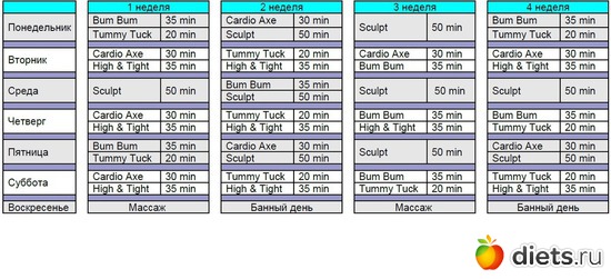 Brazil Butt Lift ��� ����, ������: Brazil Butt Lift