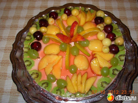 ПРОШУ К СТОЛУ !!!!, альбом: торт * НЕЖНОСТЬ *