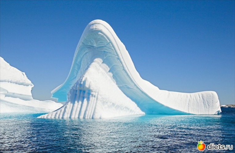 15 фото: Айсберг