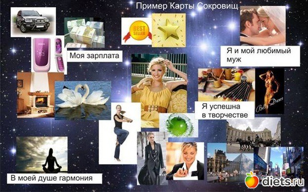 Фото Правильной Карты Желаний Фото Правильной Карты Желаний