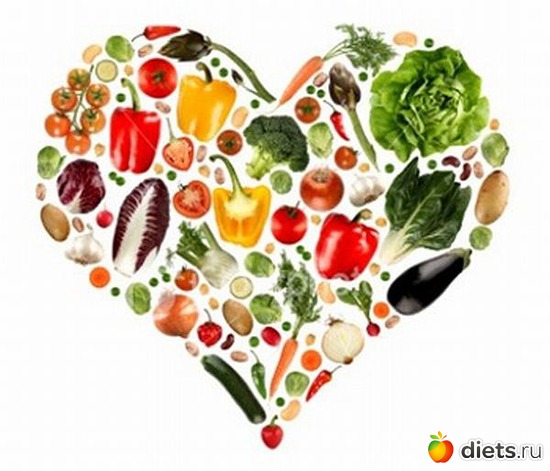 3 ����: ���������