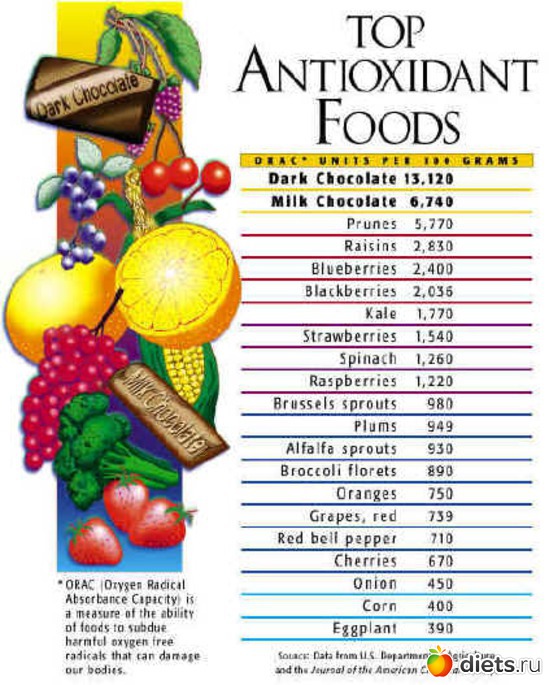 5 ����: ���������