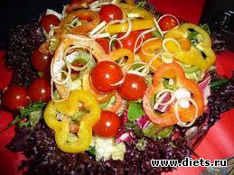 Здоровая еда поможет вам избавится от жира навсегда!!!