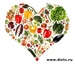 �������� ��� ������� ��� ��������� �� ���� ��������!!!