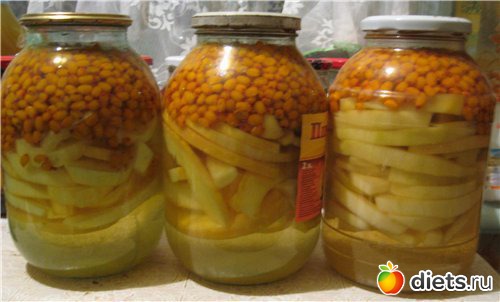 Коллекция рецептов