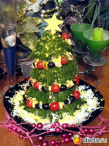 1 фото: УКРАШЕНИЯ БЛЮД