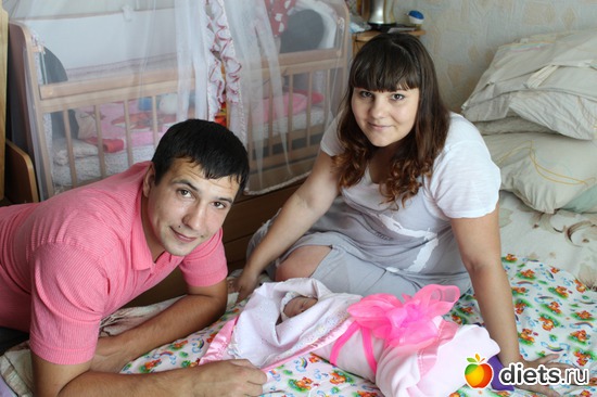 ������� �� �������, ������: ........