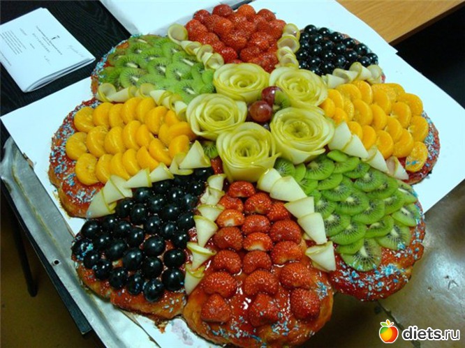 13 ����: ��������� ����