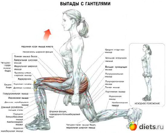 2 фото: энергия
