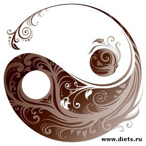 Разные картинки