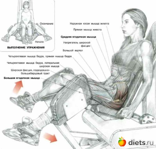 �������� ���������� �� ��������� ������ ����