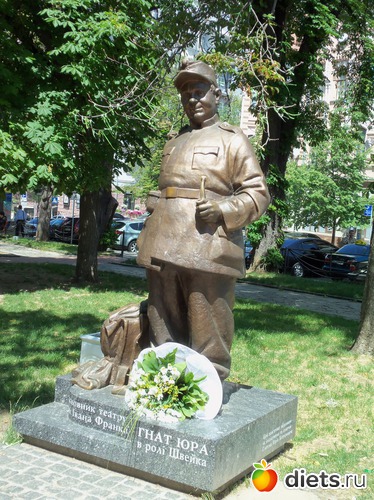 135 фото: Знакомый уютный Киев. Весна. 2012