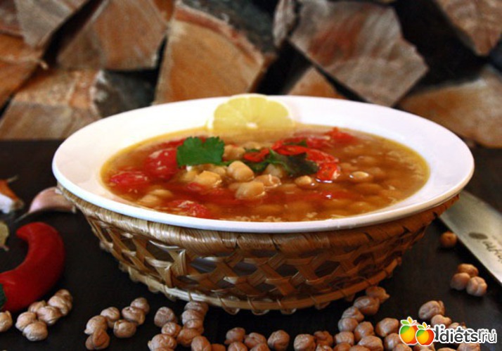 ���, ������: ��� ������� ���