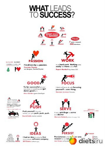 12 ����: Words of wisdom (in English)