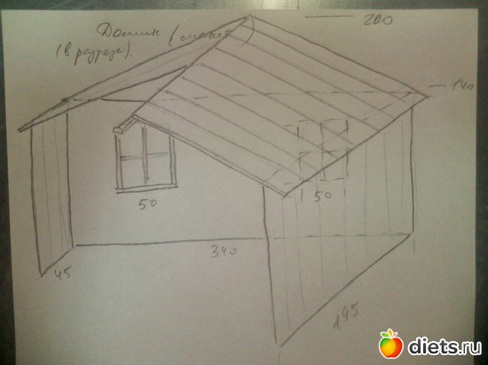 14 ����: ������ ����.